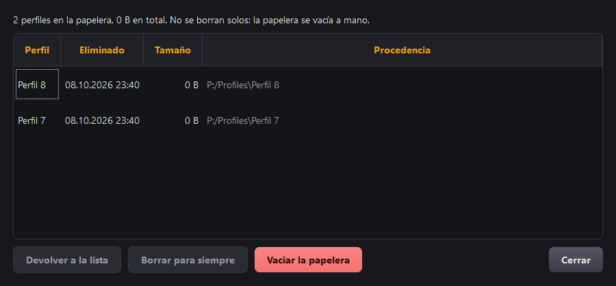 Papelera: qué se ha borrado, cuándo, cuánto ocupa y de dónde viene